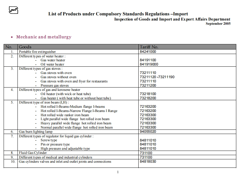 伊朗coi强制认证目录详细版