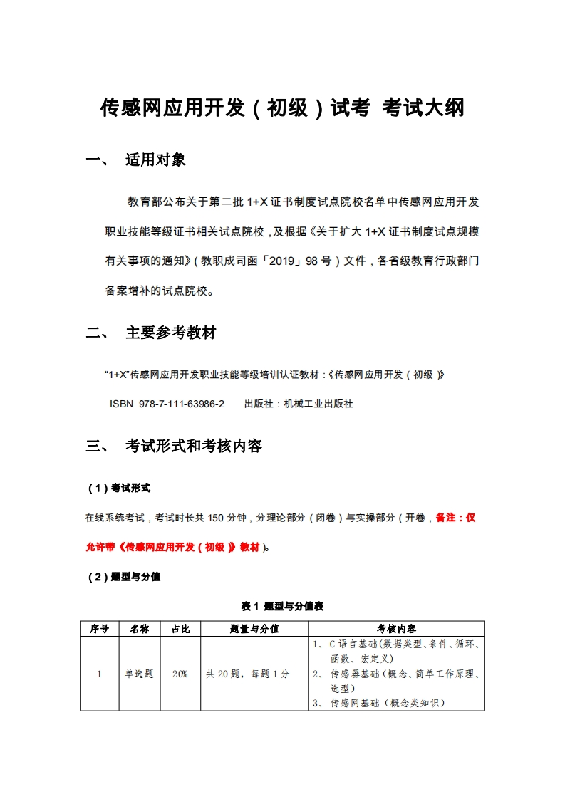 传感网应用开发（初级）试考-考试大纲
