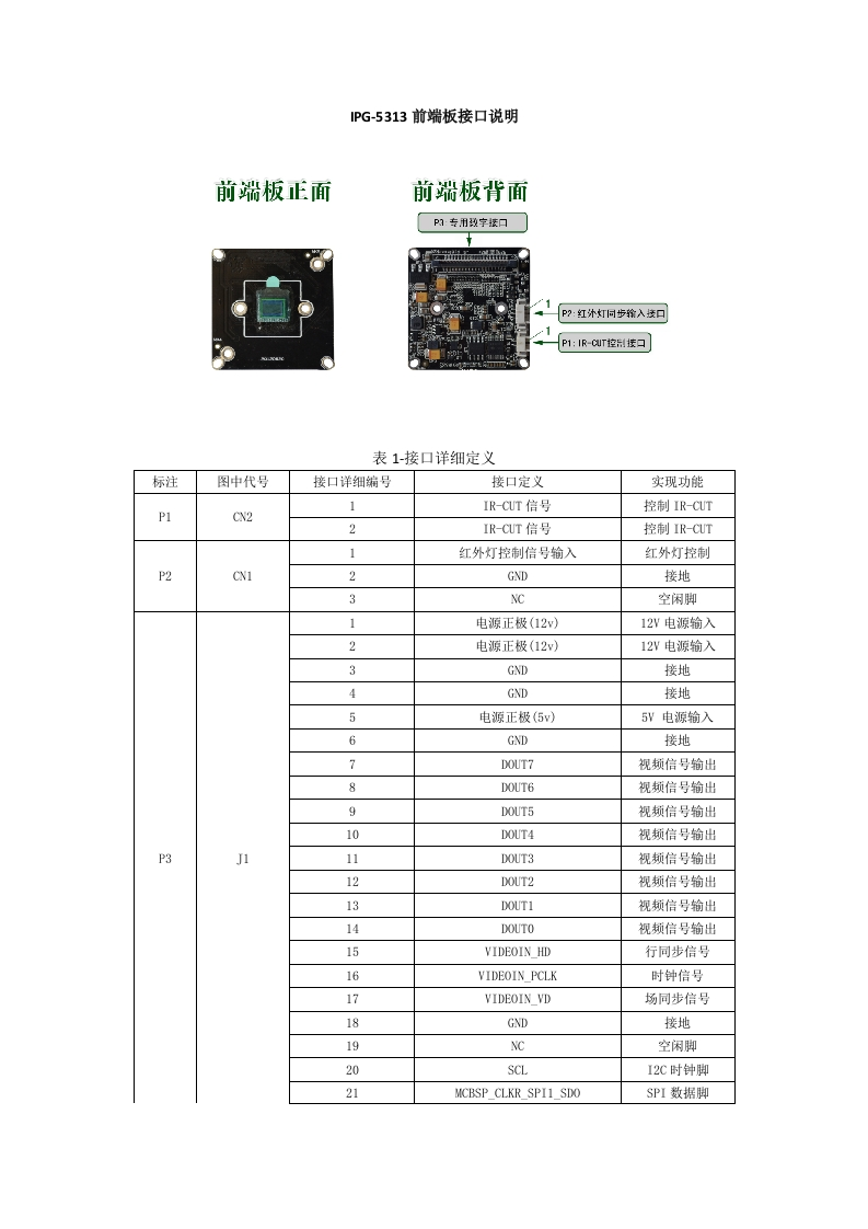 低照度130万（AR0130）前端板接口说明