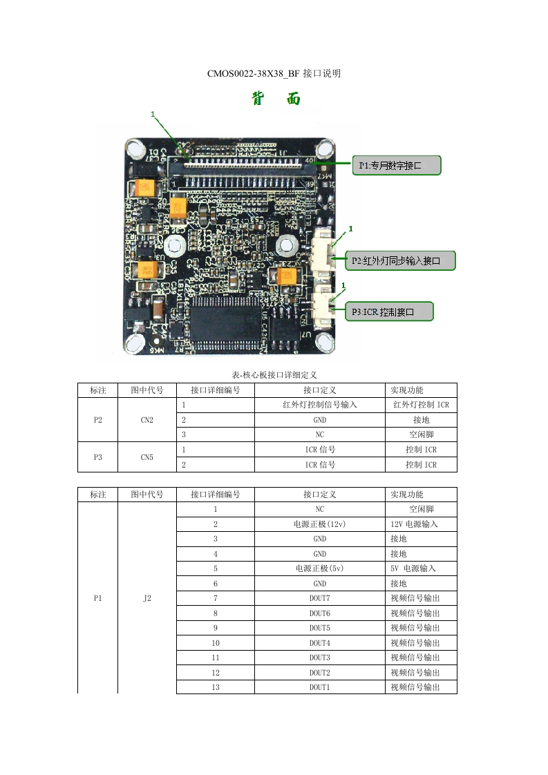 低照度200万(IMX122)前端板接口说明
