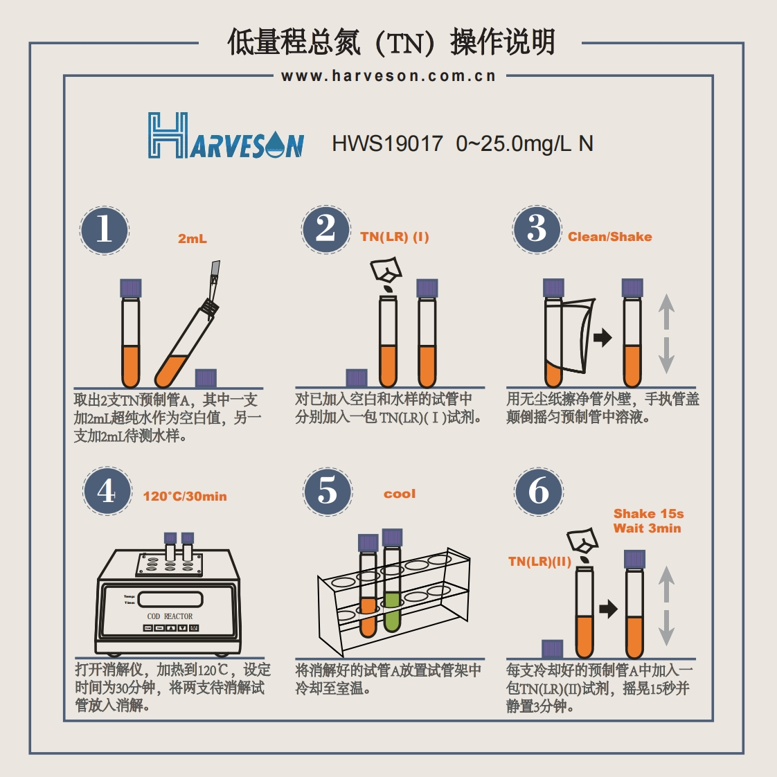 低量程总氮（TN）操作说明操作说明书手册