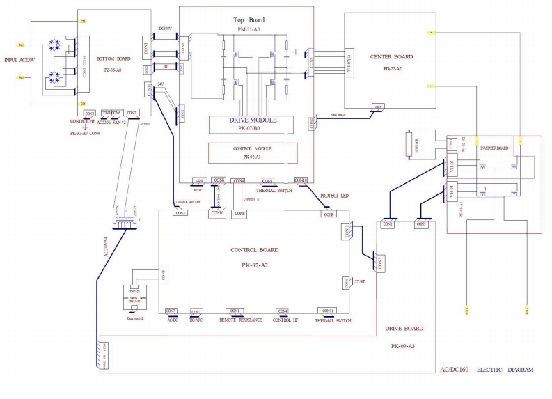 佳士焊机TIG160ACDC1R57-schematic1drawing电器原理图-找手册网