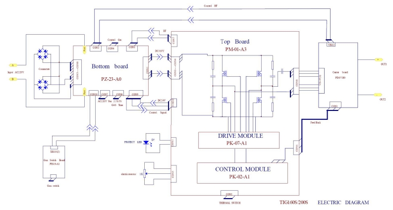 佳士焊机TIG180A1schematic1drawing电器原理图-找手册网