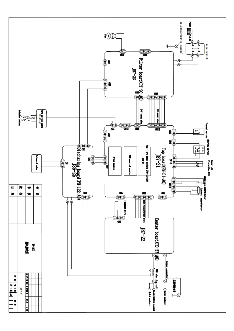 佳士焊机TIG2051J87-schematic1drawing电器原理图-找手册网