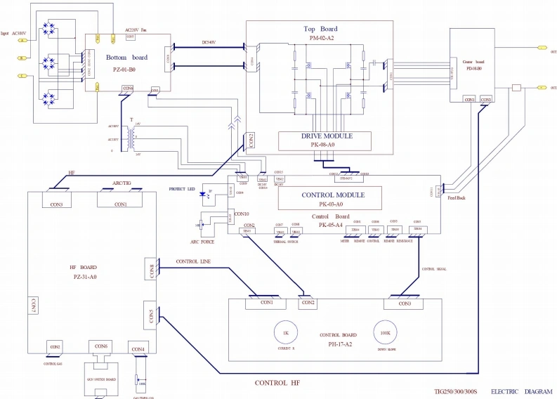 佳士焊机TIG2501R221schematic1drawing电器原理图-找手册网