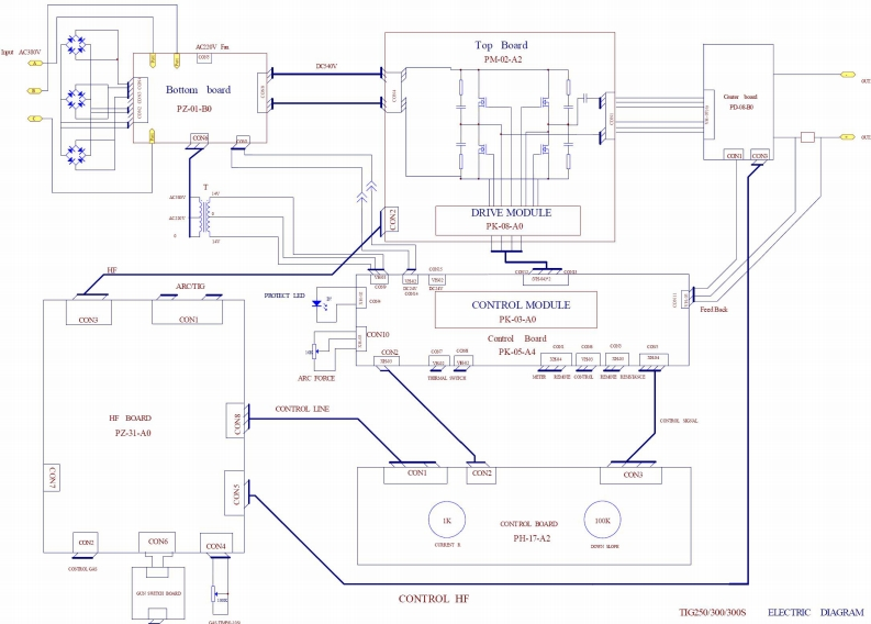 佳士焊机TIG300S1schematic1drawing电器原理图-找手册网