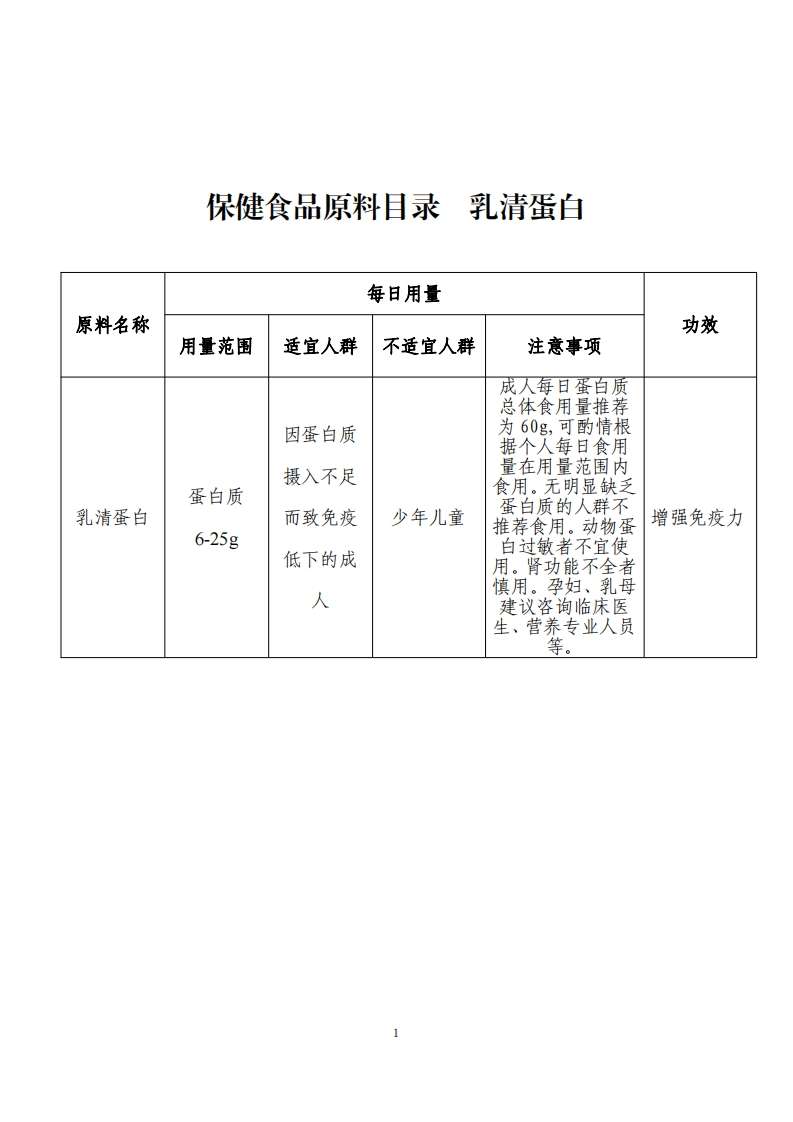保健食品原料目录-乳清蛋白