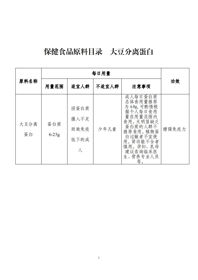 保健食品原料目录-大豆分离蛋白