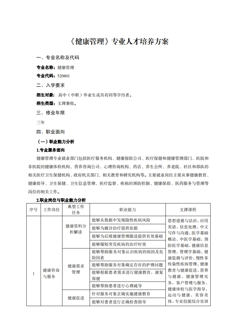 健康管理专业人才培养方案千7万