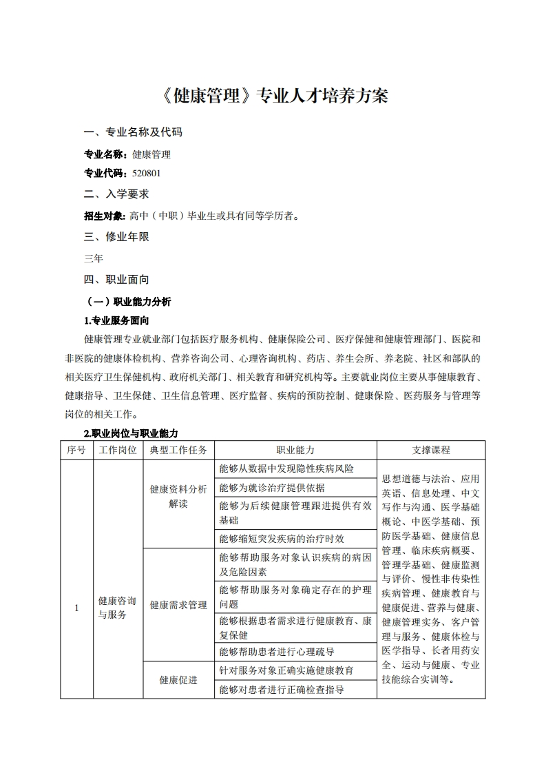 健康管理专业人才培养方案长山夕税飞小石