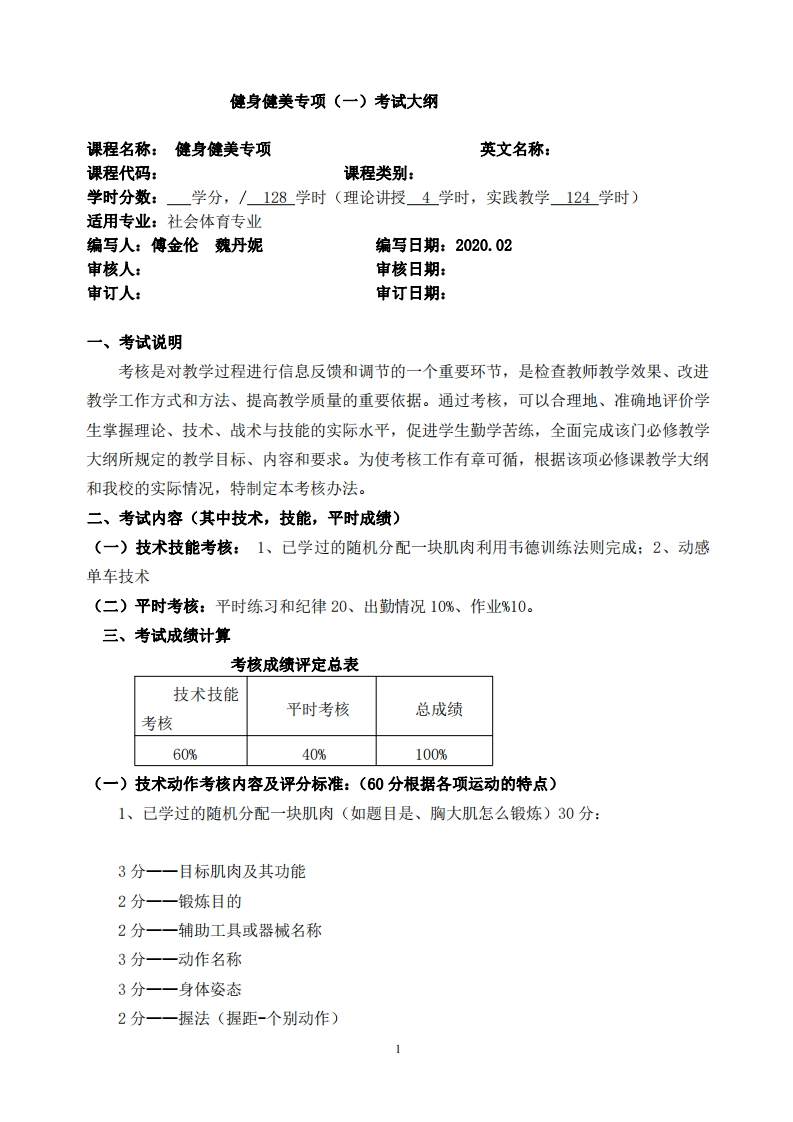 健身健美专项（一）考试大纲