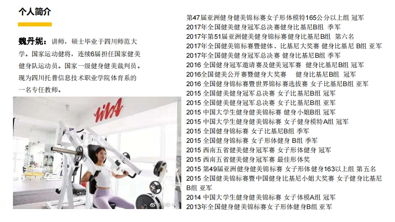 健身健美课程师资-魏丹妮