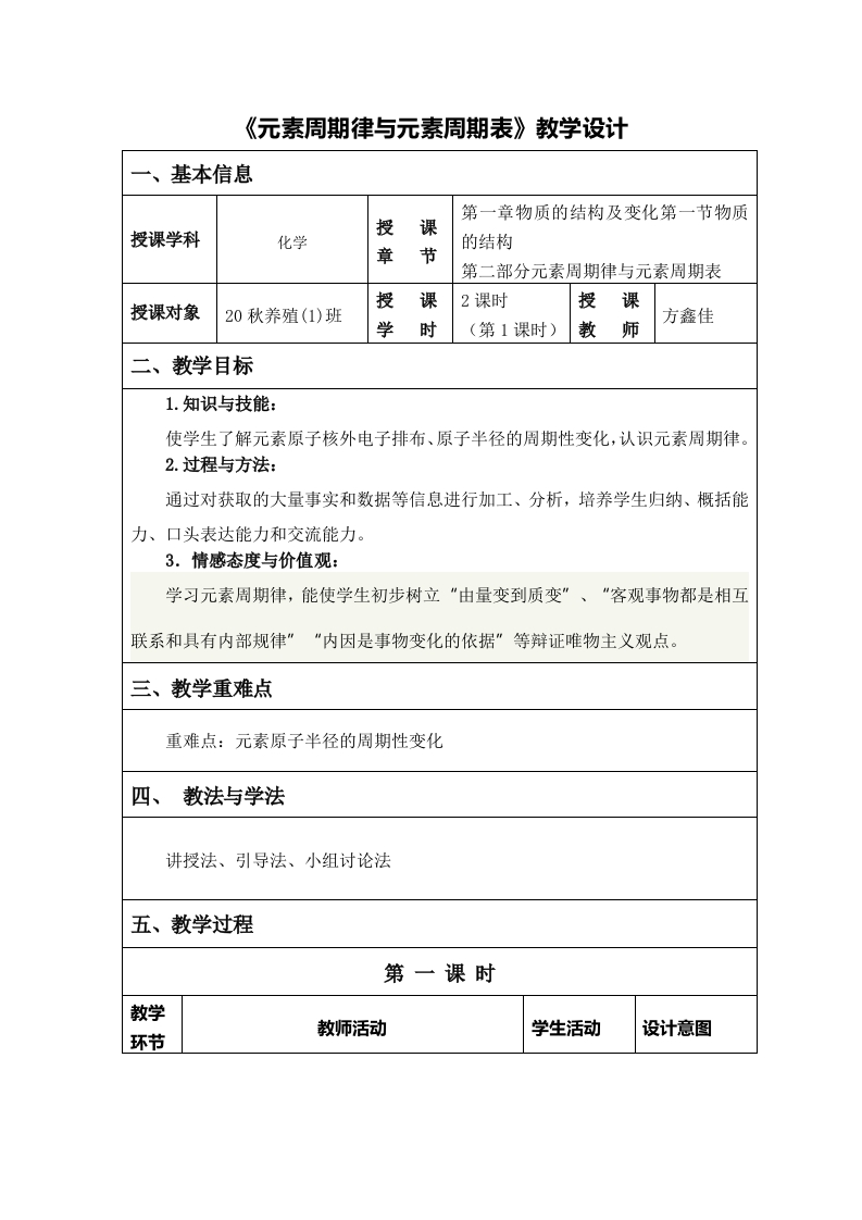 元素周期律与元素周期表教学设计（公开课）(1)(1)新质力文库 - 聚焦新质生产力发展的数字化知识库_行业洞察 / 理论成果 / 实践指南免费下载新质力文库