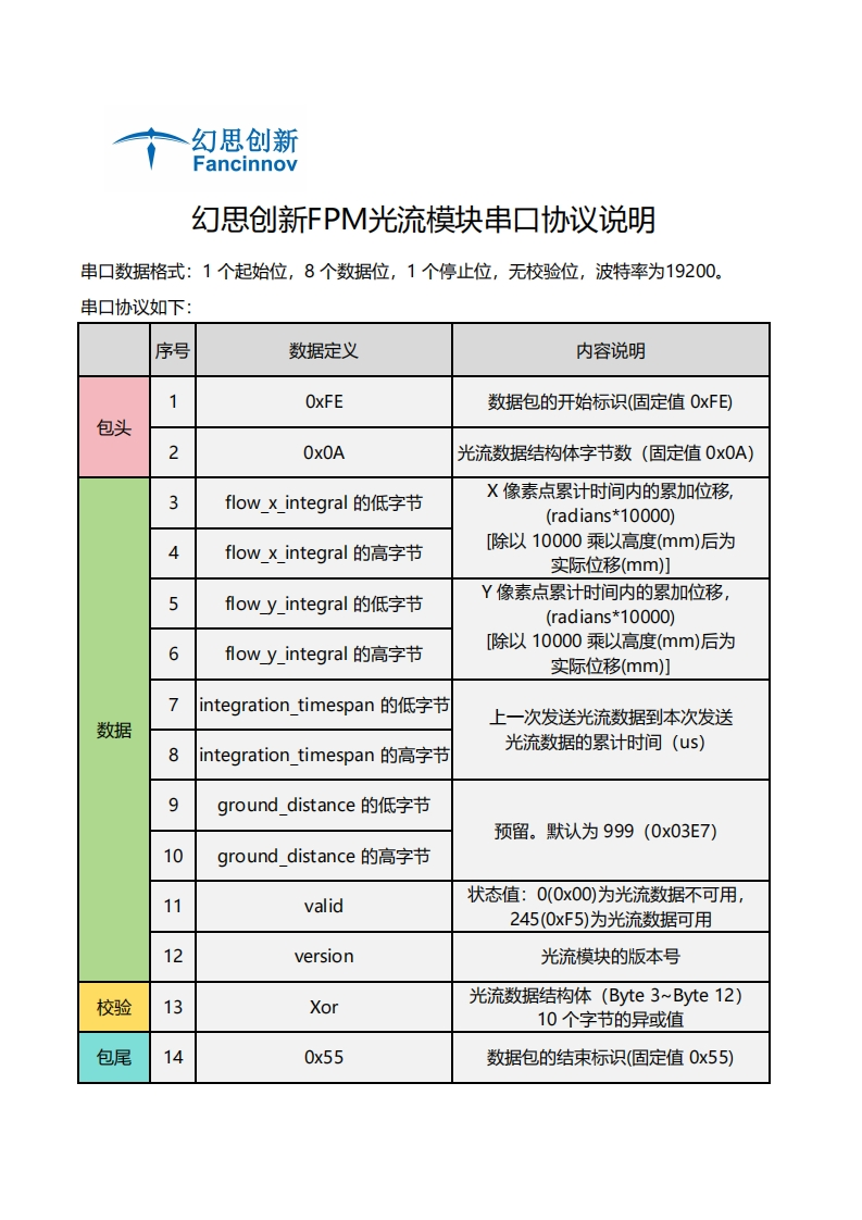光流测距一体模组协议说明