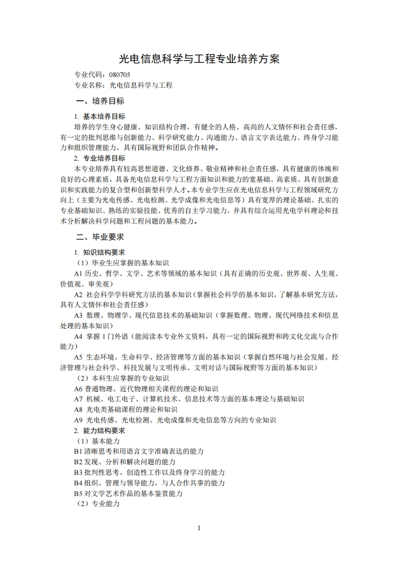 光电信息科学与工程专业培养方案专业代码080705K7平局1工上、工