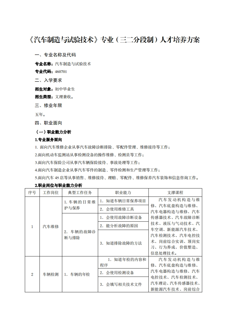 全制造与试验技术专业(三二分段制)人才培养方案长山夕税飞小石
