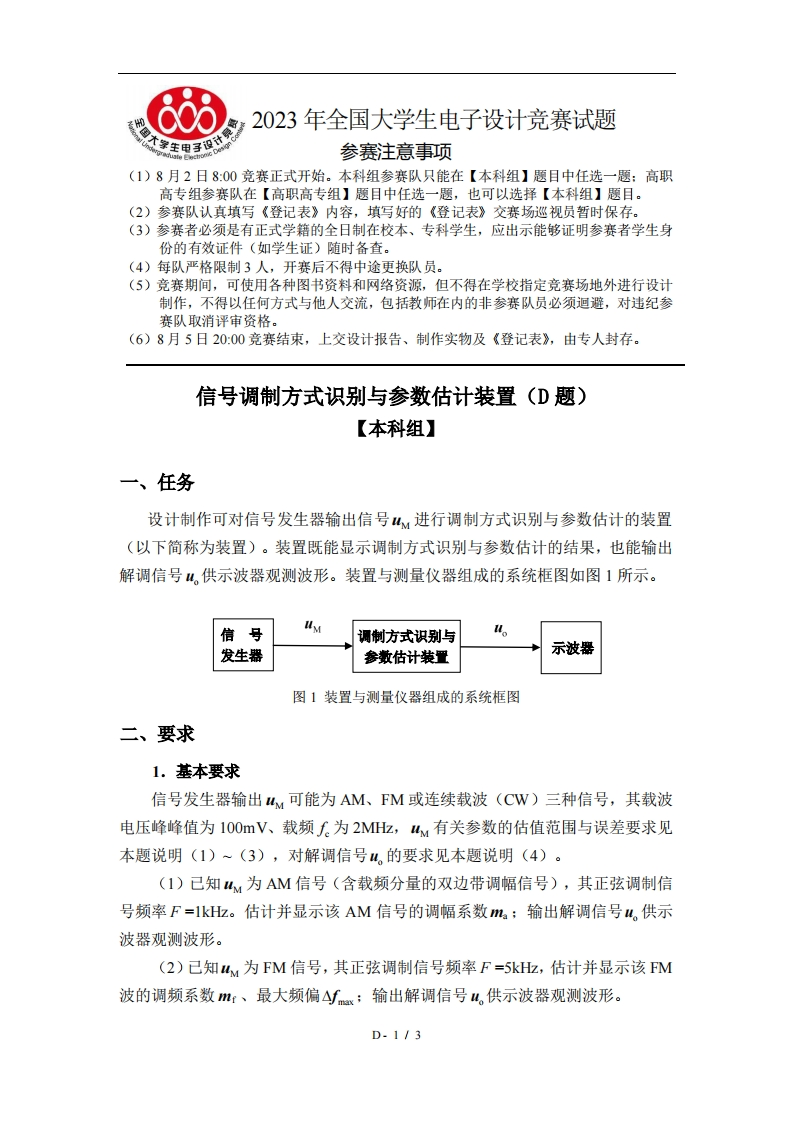 全国大学生电子设计比赛试题_信号调制方式识别与参数估计装置