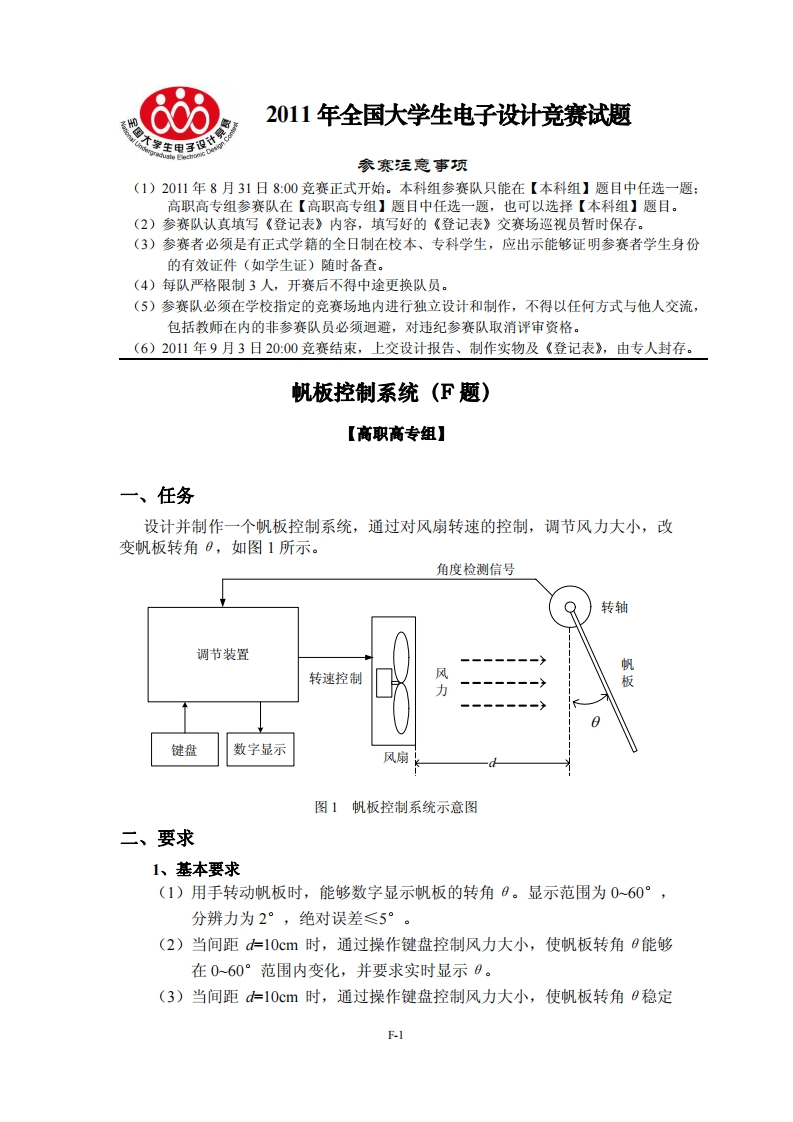 全国大学生电子设计比赛试题_帆板控制系统