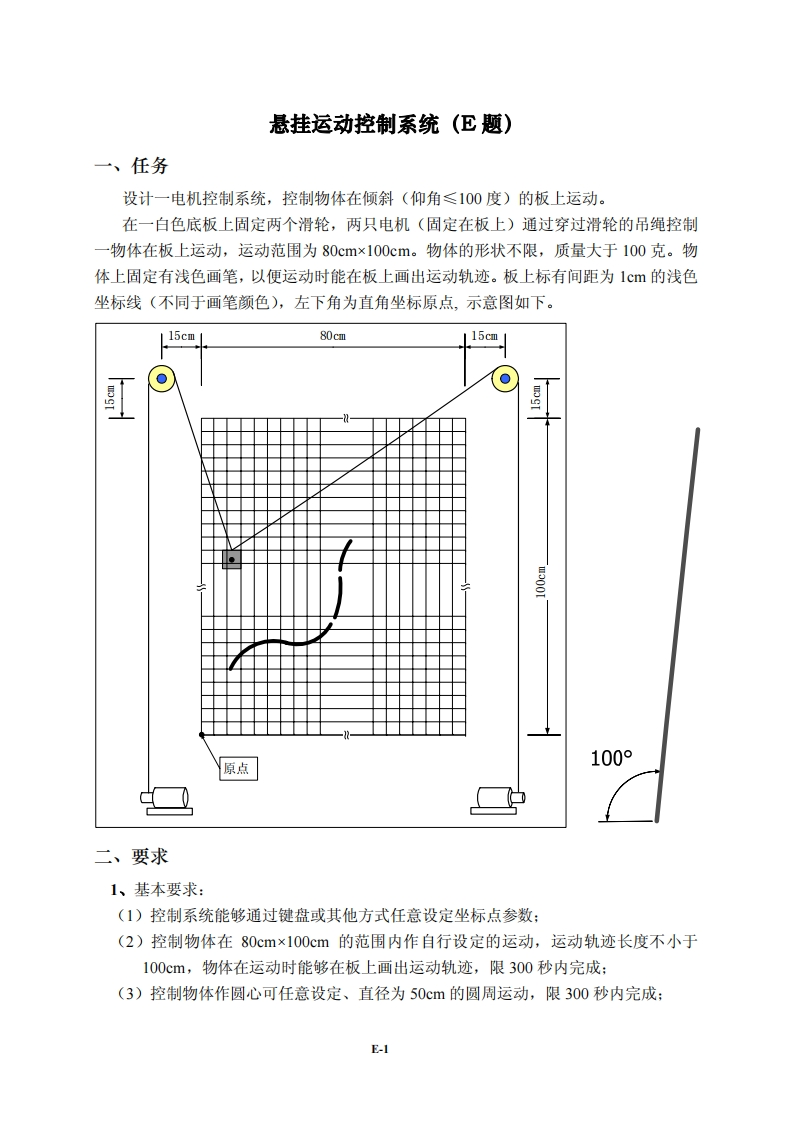 全国大学生电子设计比赛试题_悬挂运动控制系统