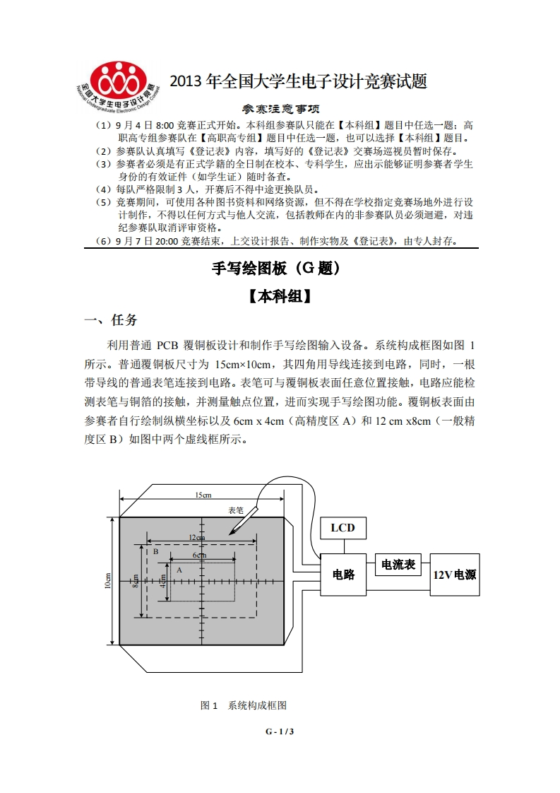 全国大学生电子设计比赛试题_手写绘图板