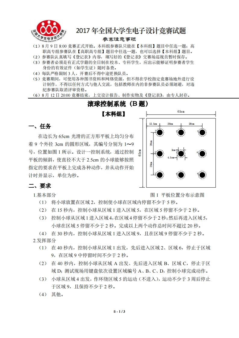 全国大学生电子设计比赛试题_滚球控制系统