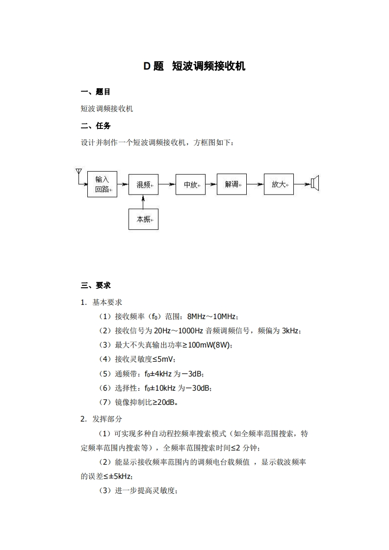 全国大学生电子设计比赛试题_短波调频接收机新质力文库 - 聚焦新质生产力发展的数字化知识库_行业洞察 / 理论成果 / 实践指南免费下载新质力文库