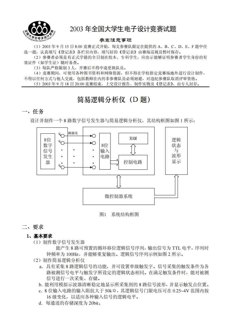 全国大学生电子设计比赛试题_简易逻辑分析仪新质力文库 - 聚焦新质生产力发展的数字化知识库_行业洞察 / 理论成果 / 实践指南免费下载新质力文库
