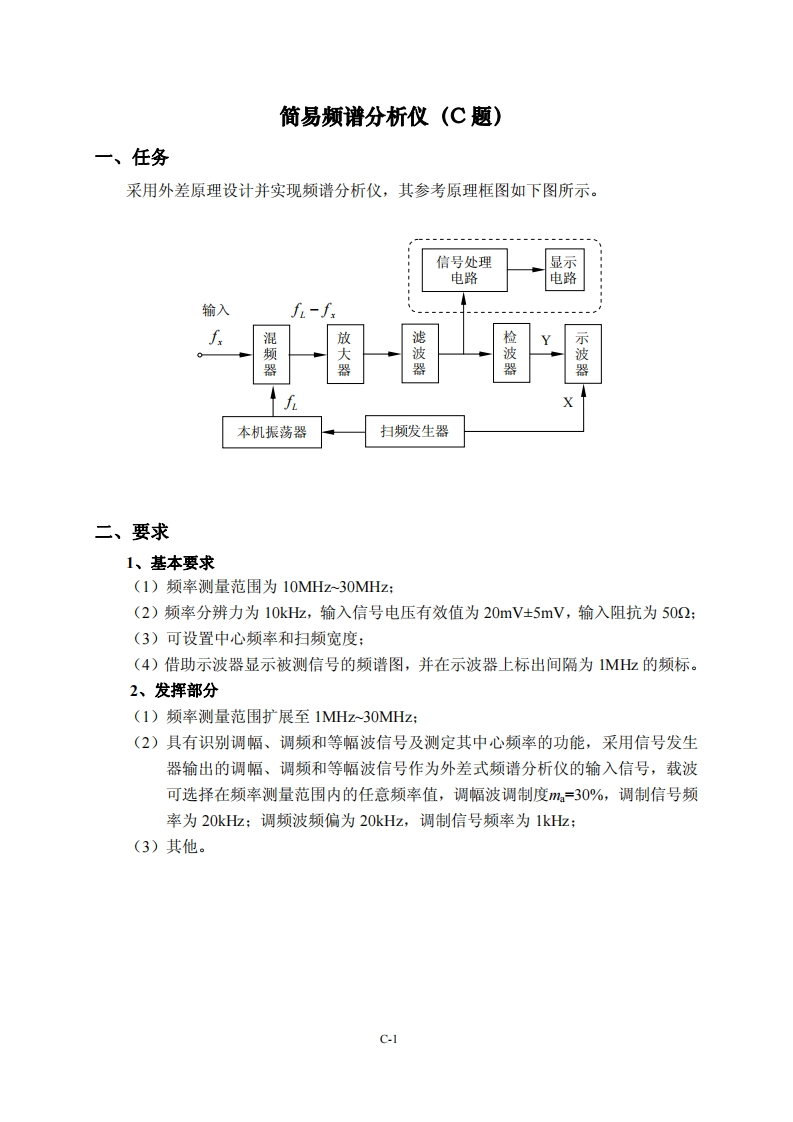 全国大学生电子设计比赛试题_简易频谱分析仪