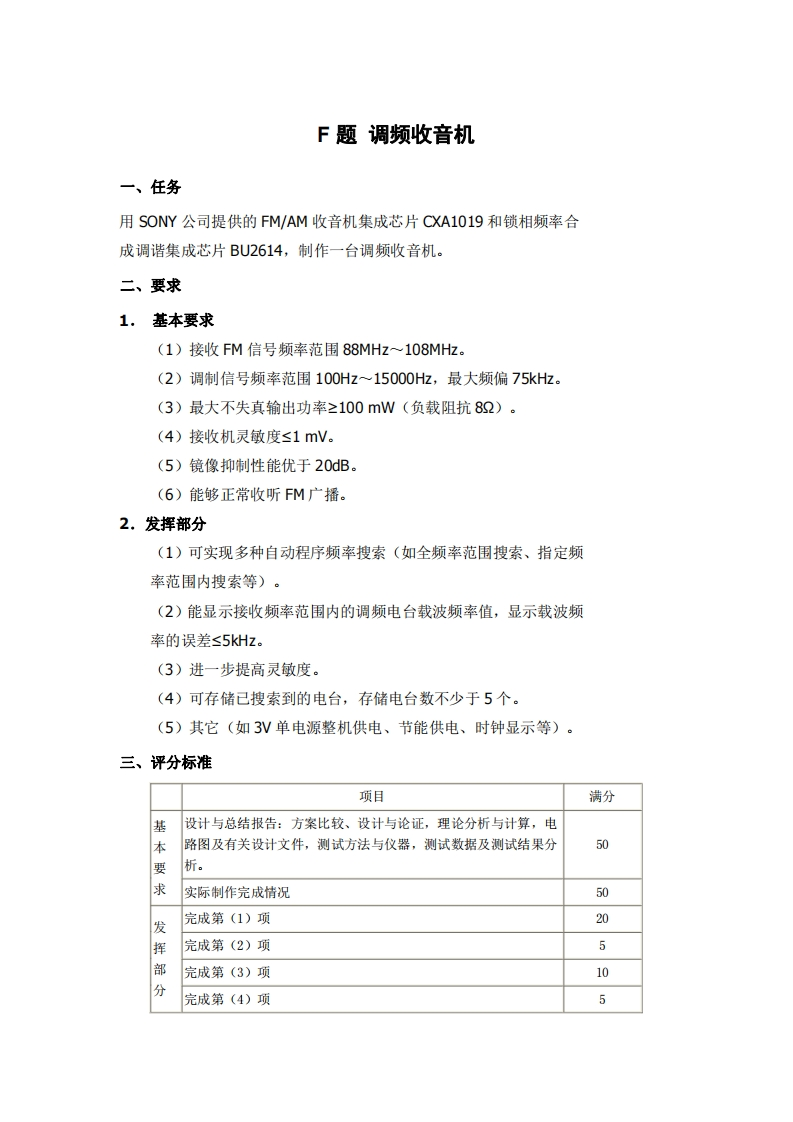全国大学生电子设计比赛试题_调频收音机