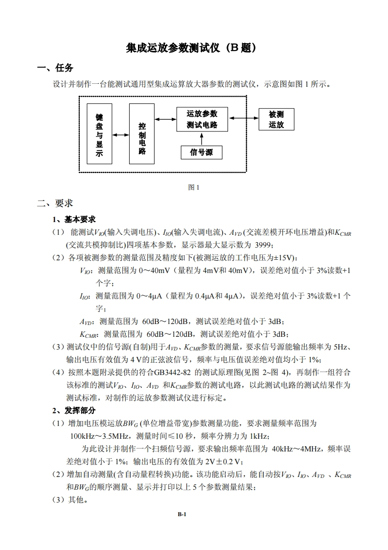 全国大学生电子设计比赛试题_集成运放参数测试仪