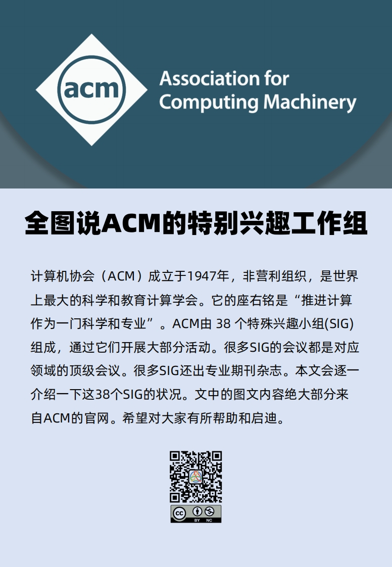 全图说ACM的SIG特殊兴趣小组-V1.0