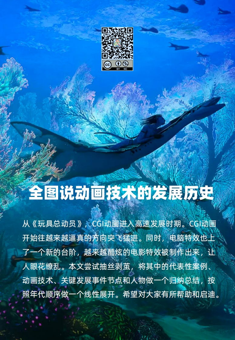 全图说动画技术的发展历史（下）V1.0