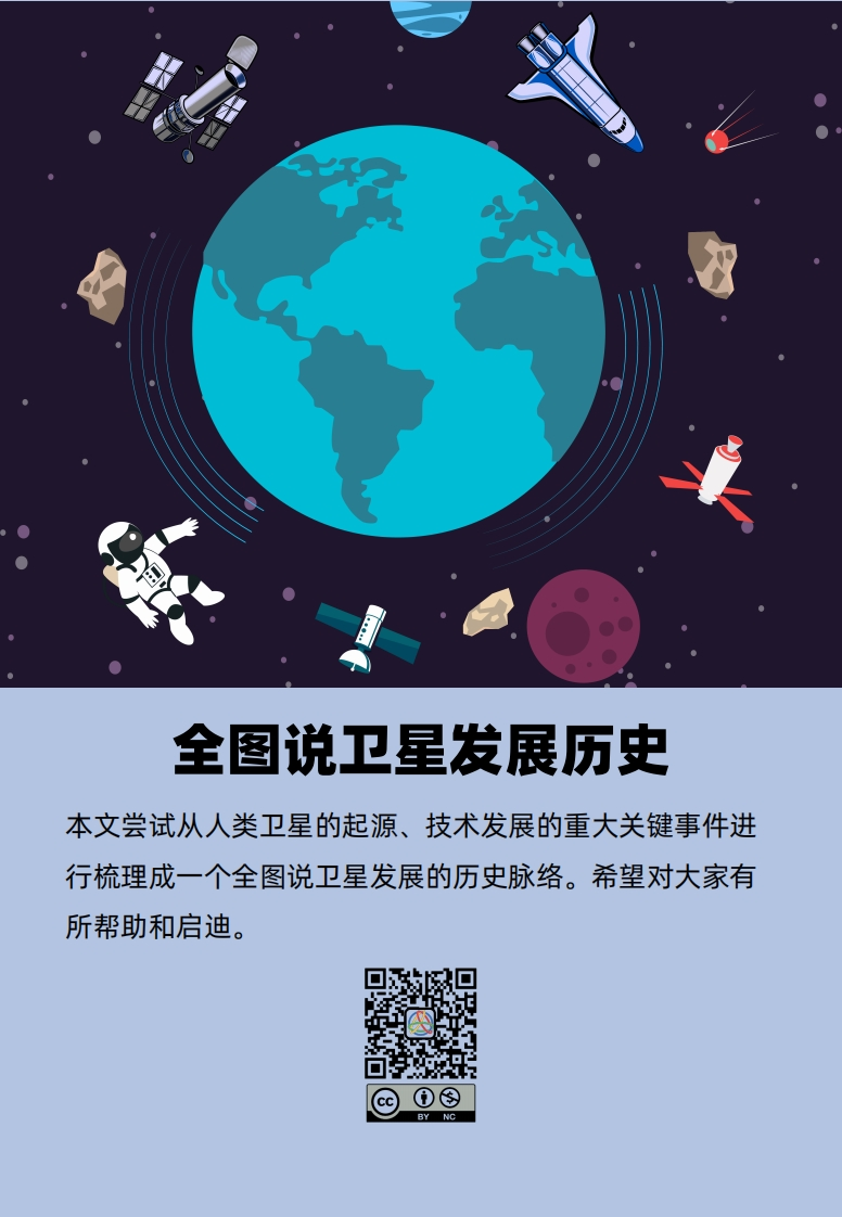 全图说卫星发展历史-V1.0新质力文库 - 聚焦新质生产力发展的数字化知识库_行业洞察 / 理论成果 / 实践指南免费下载新质力文库
