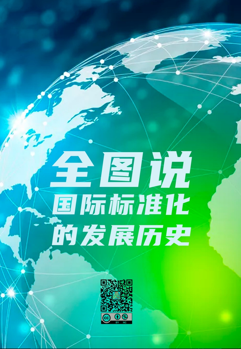 全图说国际标准组织的发展历史V1.3新质力文库 - 聚焦新质生产力发展的数字化知识库_行业洞察 / 理论成果 / 实践指南免费下载新质力文库