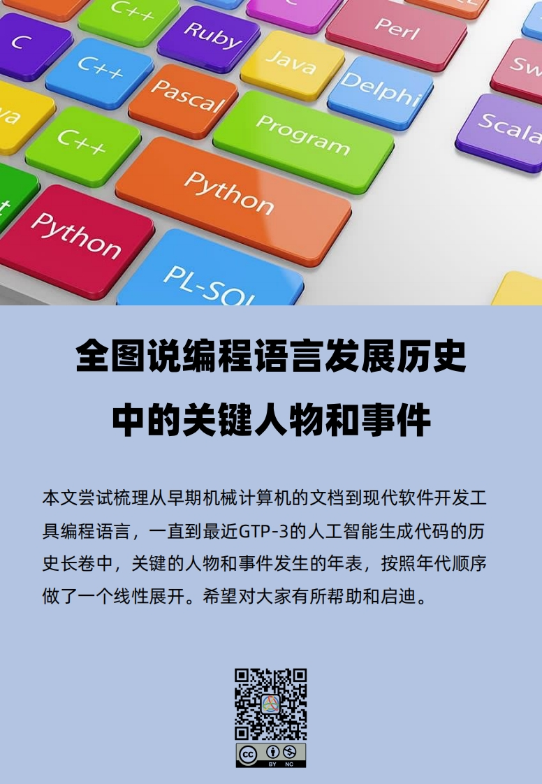 全图说编程语言发展历史中的关键人物和事件V1.0