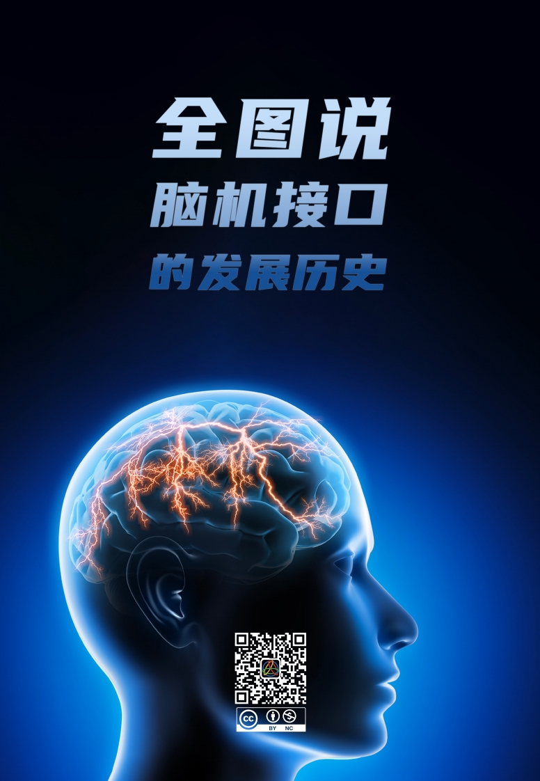 全图说脑机接口的发展历史V1.0