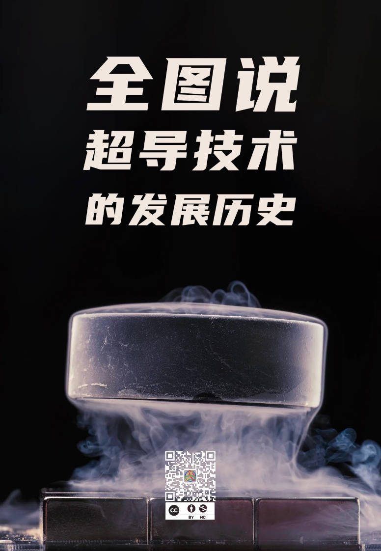 全图说超导的发展历史-V1.0