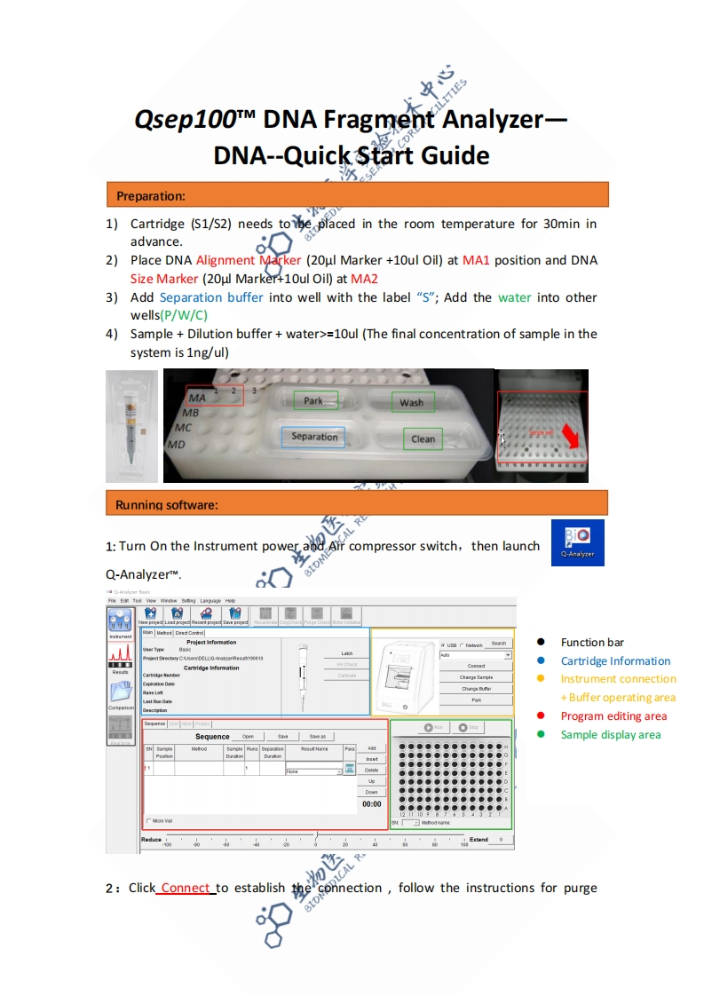 全自动核酸蛋白分析系统-SOP