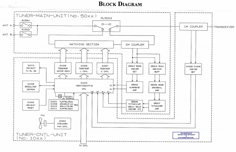 八重洲Yaesu_FC-20_电器原理图-找手册网