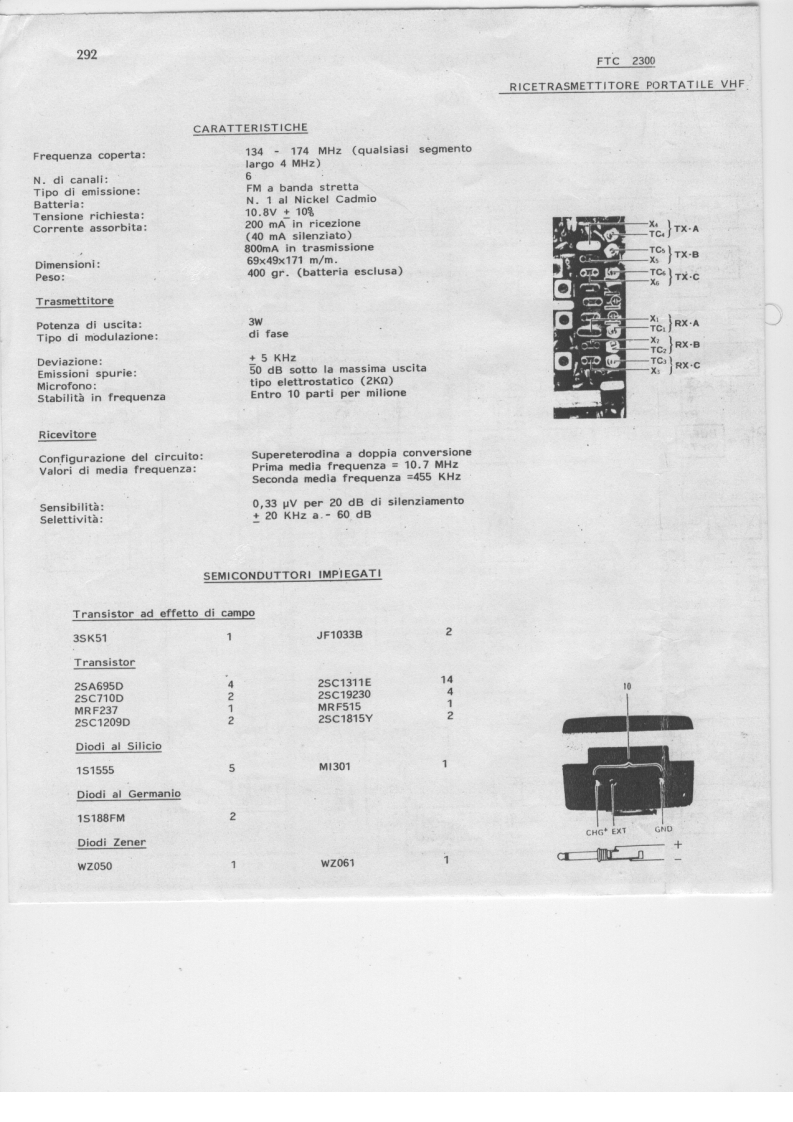 八重洲Yaesu_FTC-2300_serv维修手册含电器原理图_IT新质力文库 - 聚焦新质生产力发展的数字化知识库_行业洞察 / 理论成果 / 实践指南免费下载新质力文库