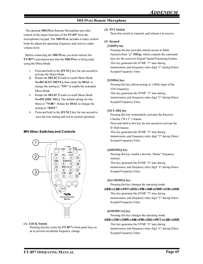 八重洲Yaesu_MH-59A8J_user操作说明书手册