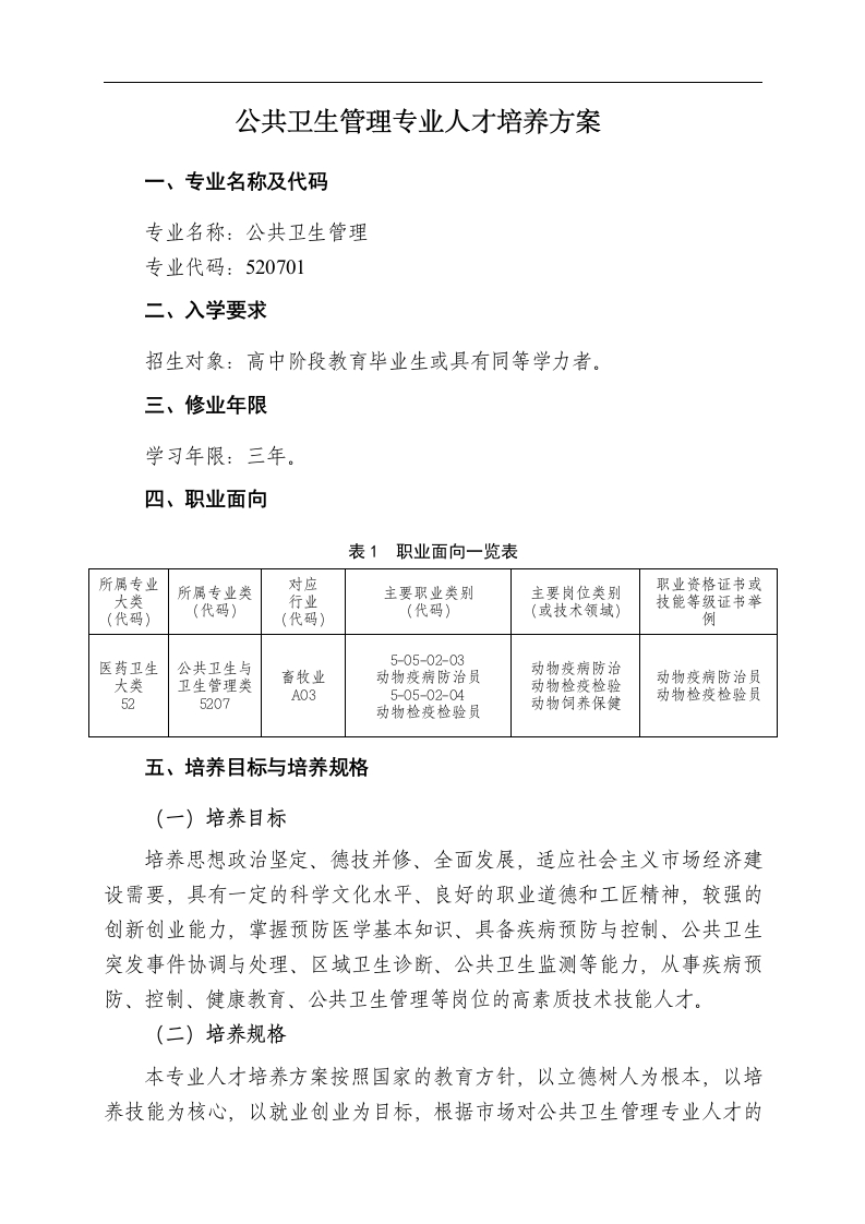 公共卫生管理专业人才培养方案