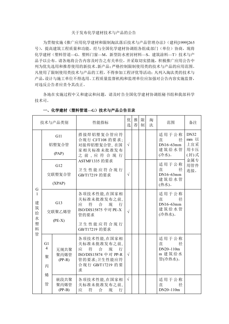 关于发布化学建材技术与产品的公告