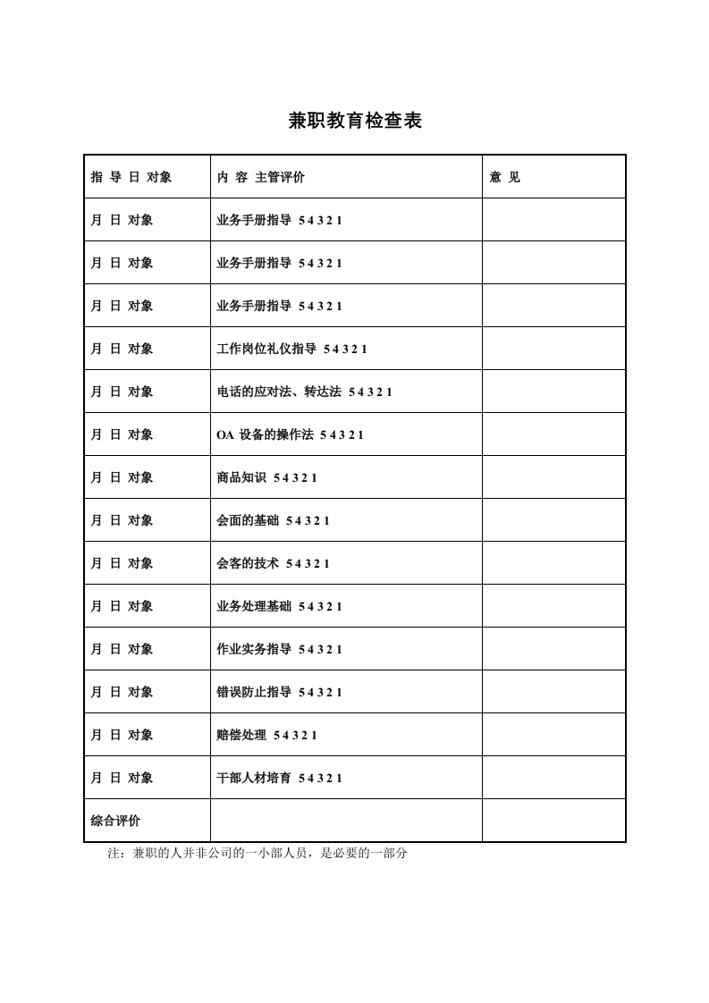 兼职教育检查表
