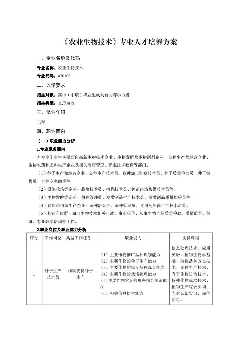 农业生物技术专业人才培养方案h7万