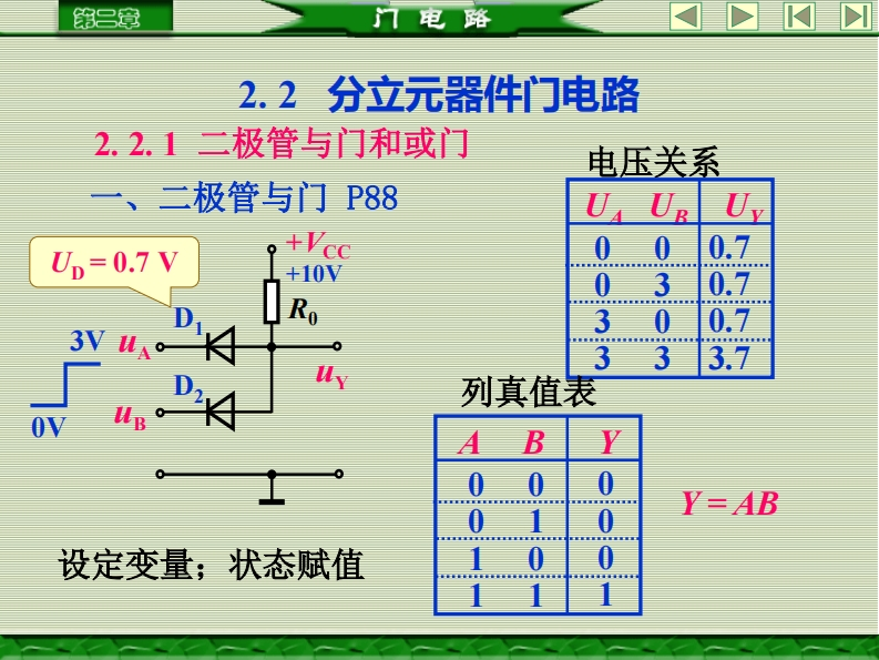 分立元器件门电路