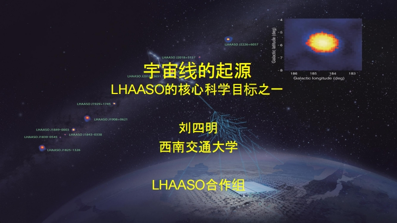 刘四明-LHAASO_swjtu新质力文库 - 聚焦新质生产力发展的数字化知识库_行业洞察 / 理论成果 / 实践指南免费下载新质力文库