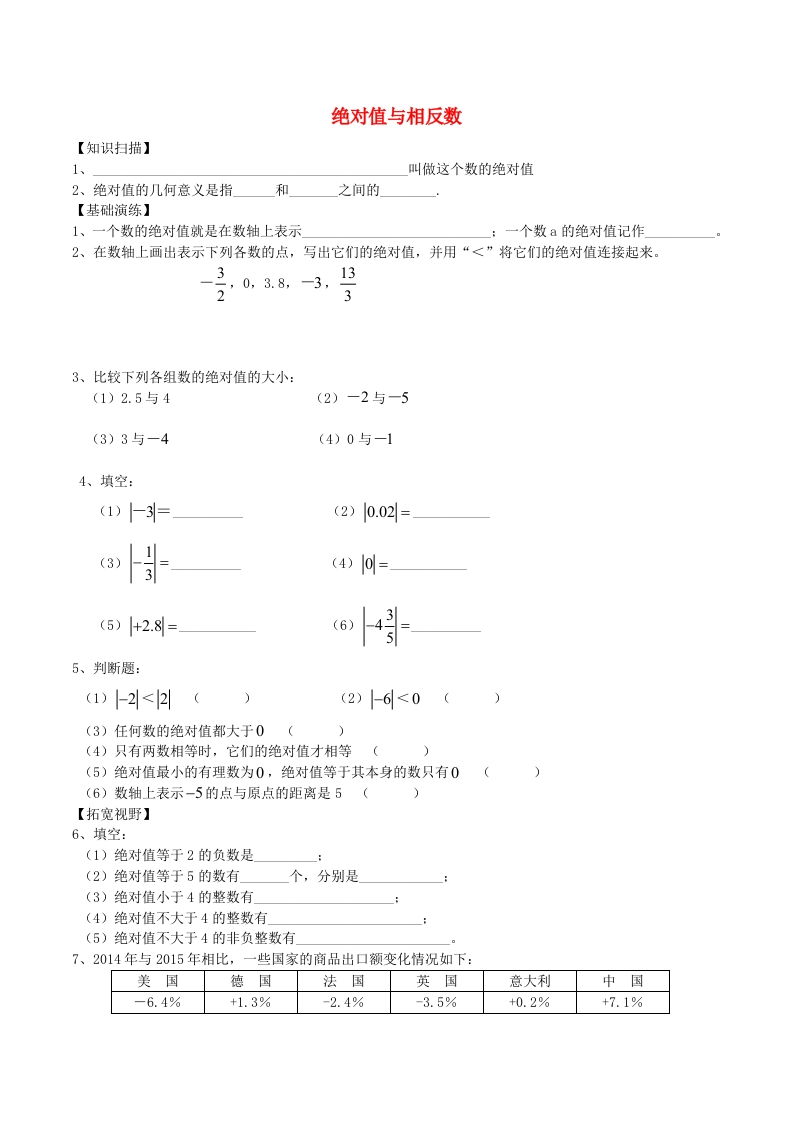 初一数学上册2.4绝对值与相反数同步训练1（无答案）（新版）人教版