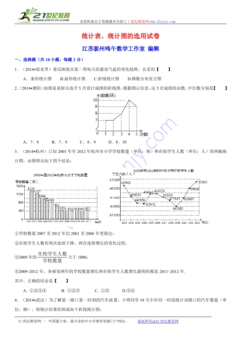初中数学人教版初二下册第7章数据的收集、整理、描述7.2统计表、统计图的选用试卷