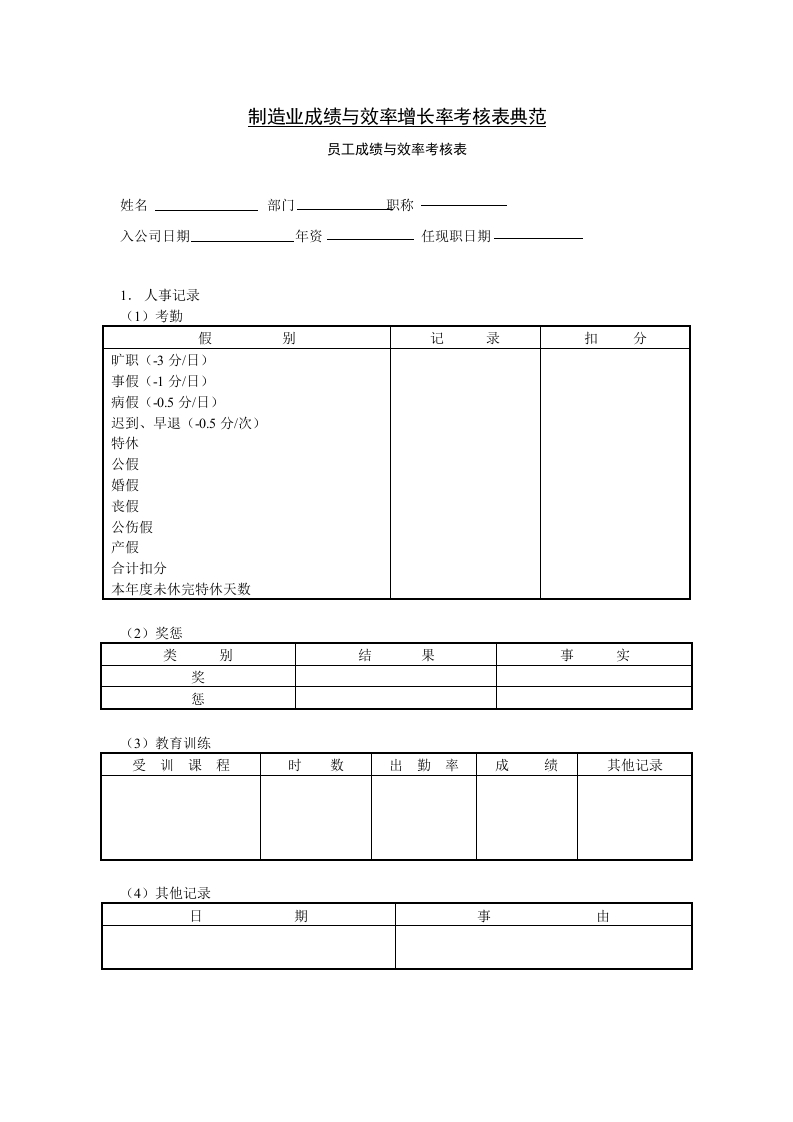 制造业成绩与效率增长率考核表典范新质力文库 - 聚焦新质生产力发展的数字化知识库_行业洞察 / 理论成果 / 实践指南免费下载新质力文库